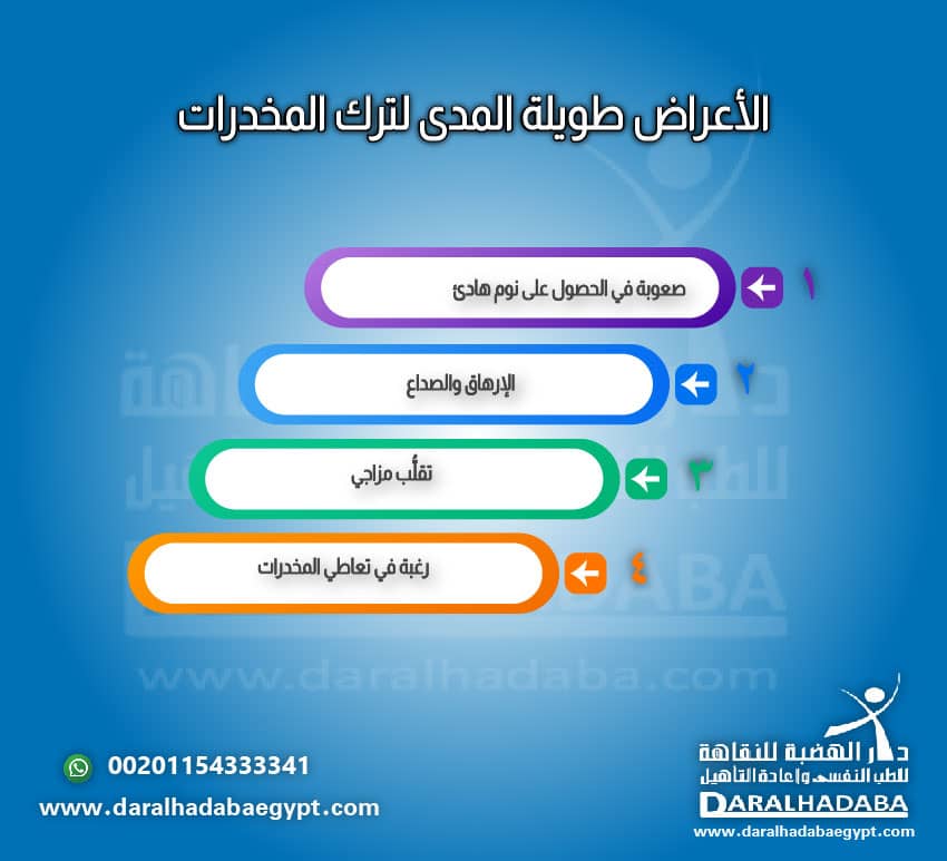 الأعراض طويلة المدى لترك المخدرات