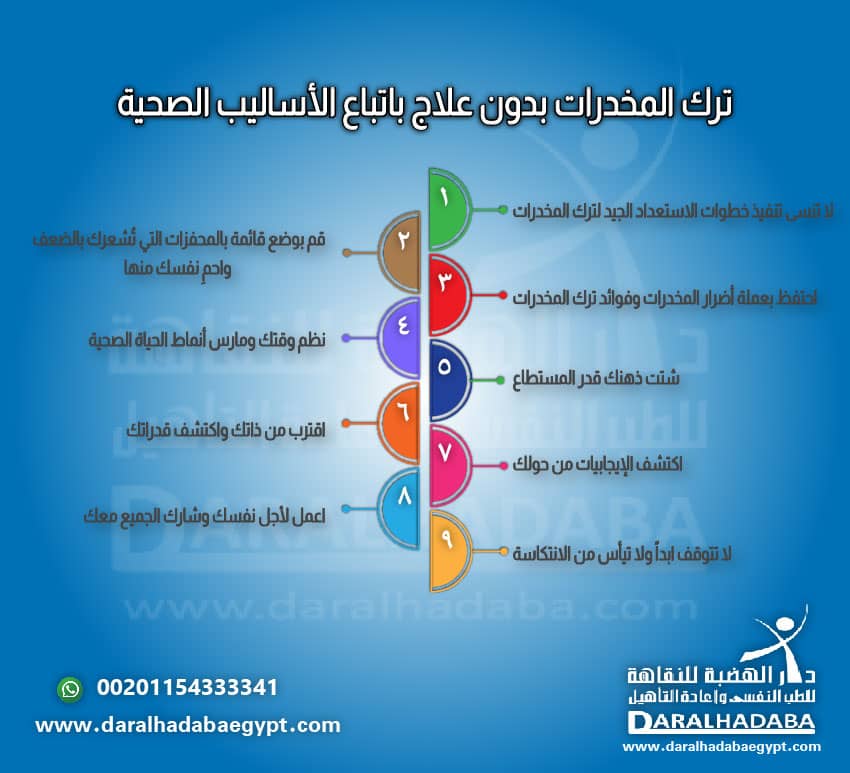 ترك المخدرات بدون علاج باتباع الأساليب الصحية
