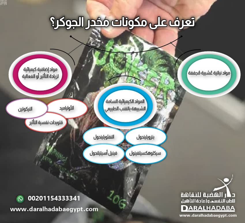 تعرف على مكونات مخدر الجوكر؟