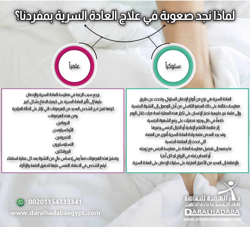 لماذا نجد صعوبة في علاج العادة السرية بمفردنا؟