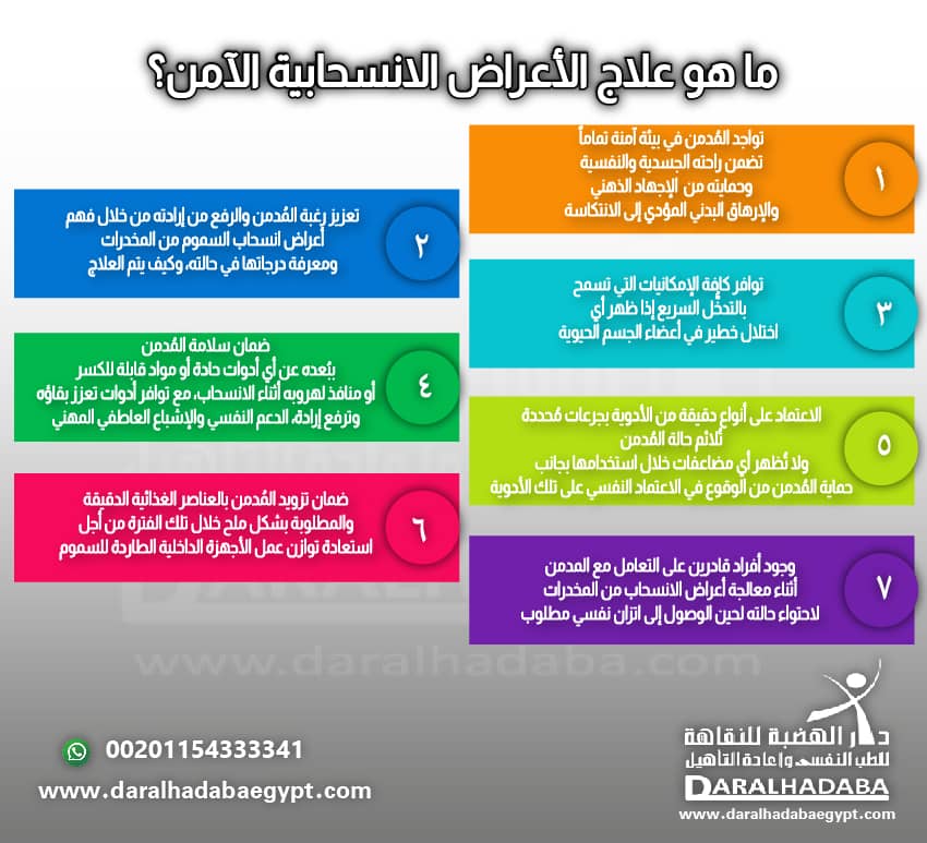 ما هو علاج الأعراض الانسحابية الآمن؟