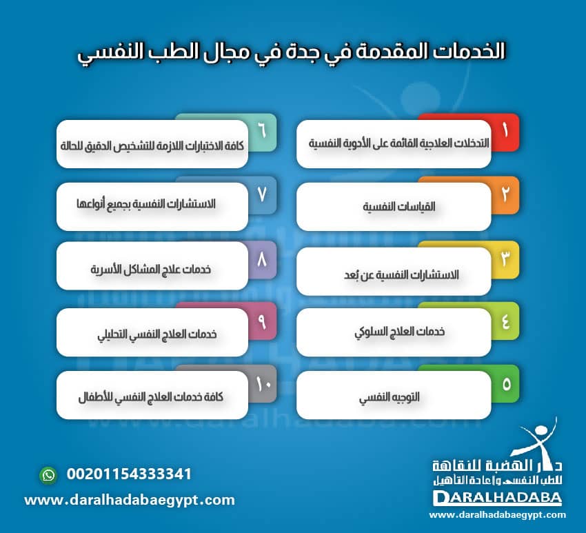 الخدمات المقدمة في جدة في مجال الطب النفسي