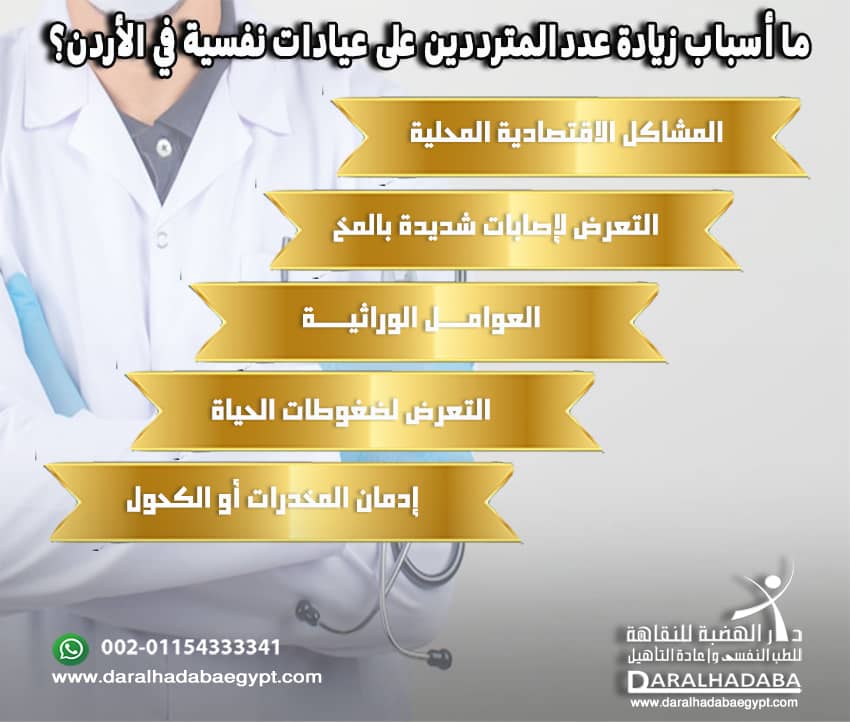 ما أسباب زيادة عدد المترددين على عيادات نفسية في الأردن؟