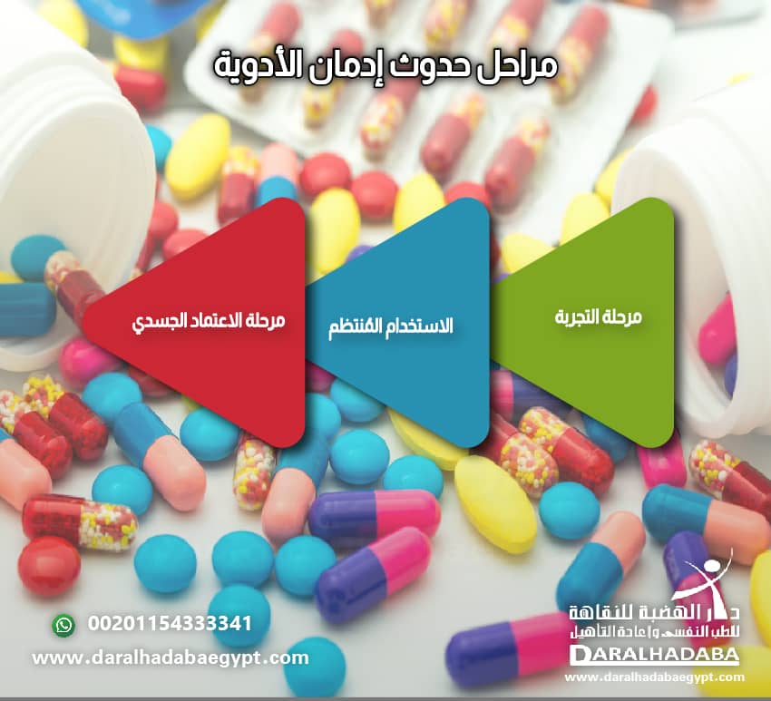 مراحل حدوث إدمان الأدوية