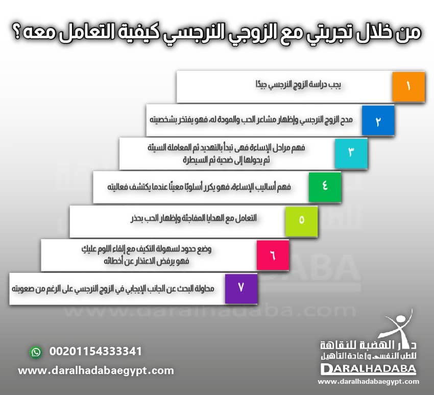 من خلال تجربتي مع الزوجي النرجسي كيفية التعامل معه 