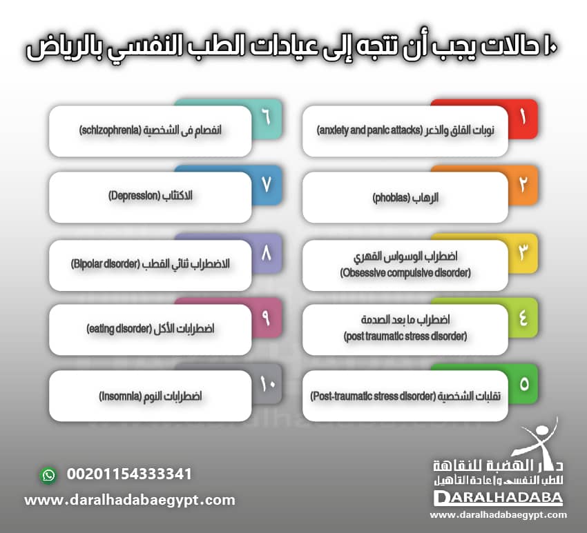 10 حالات يجب أن تتجه إلى عيادات الطب النفسي بالرياض