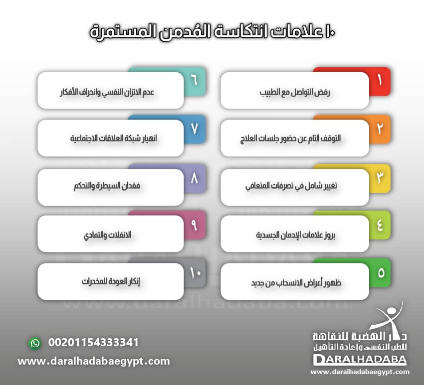 10 علامات انتكاسة المُدمن المستمرة