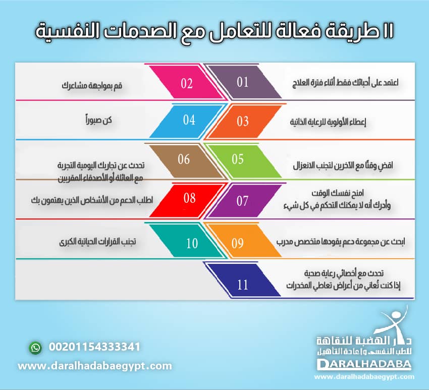 11 طريقة فعالة للتعامل مع الصدمات النفسية