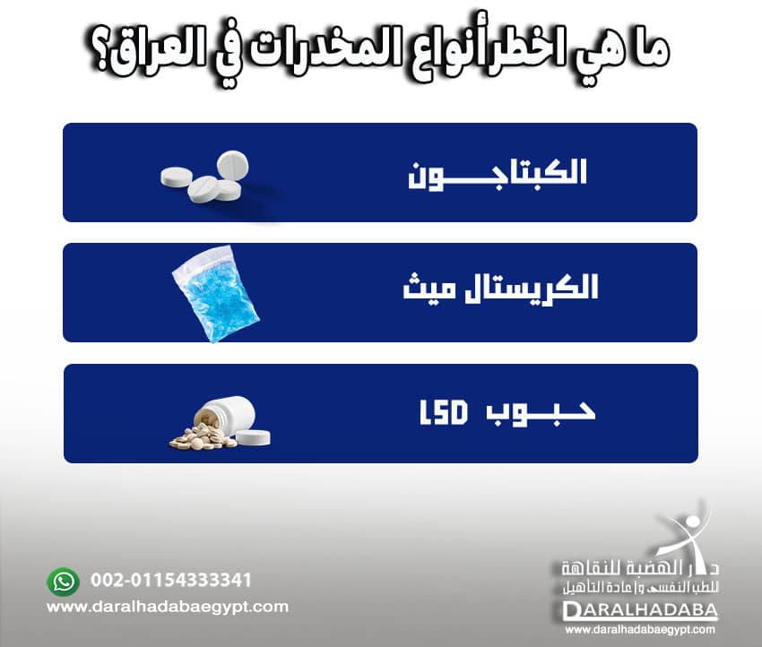 ما هي اخطر أنواع المخدرات في العراق؟