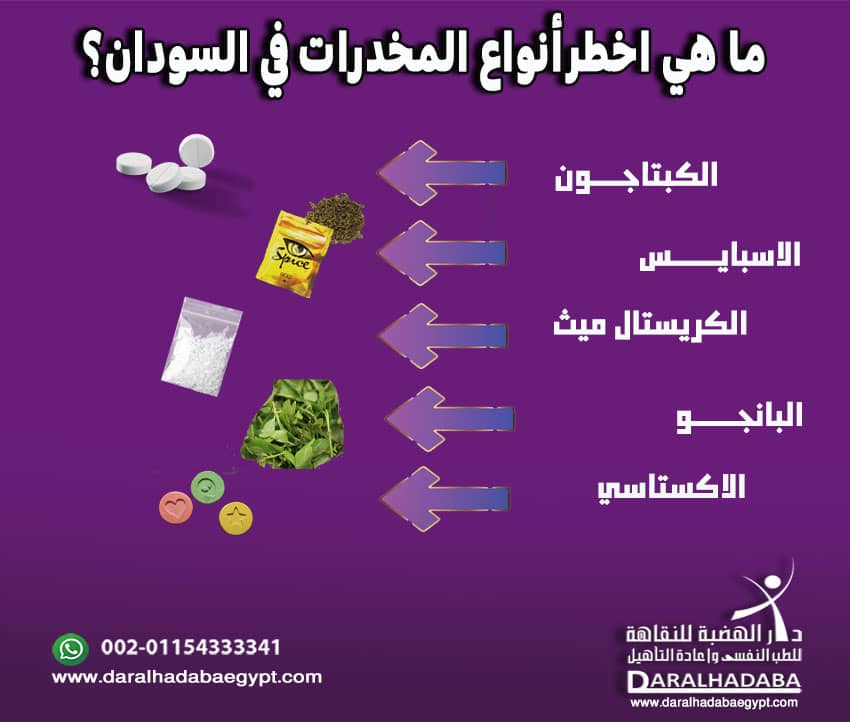 ما هي أخطر أنواع المخدرات في السودان؟