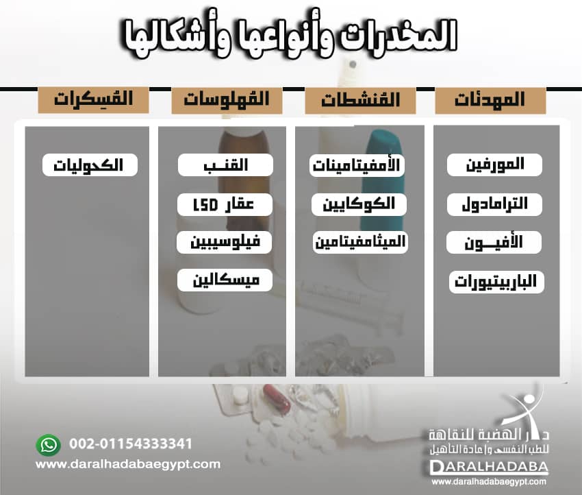 المخدرات وأنواعها وأسمائها