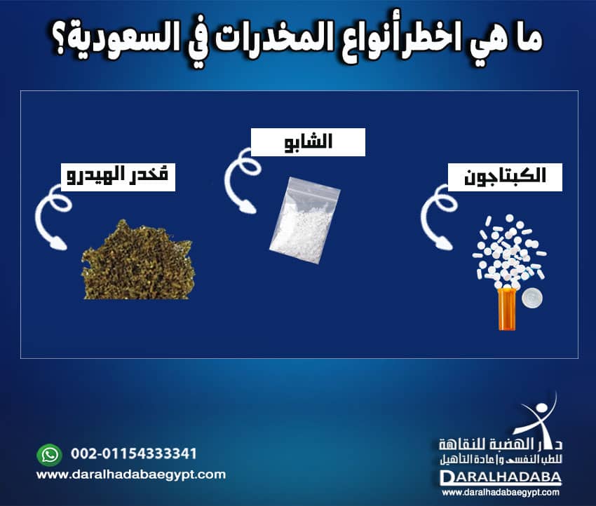 ما هي أخطر أنواع المخدرات في السعودية؟