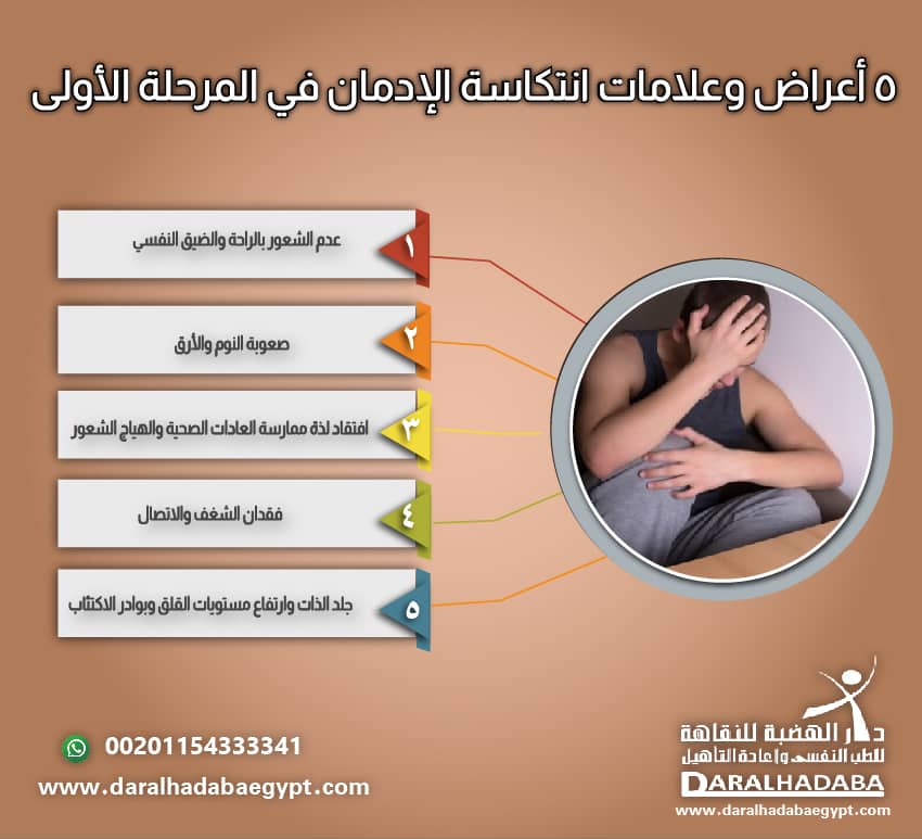 5 أعراض وعلامات انتكاسة الإدمان في المرحلة الأولى