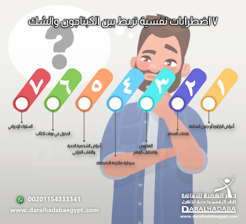 7 اضطرابات نفسية تربط بين الكبتاجون والشك