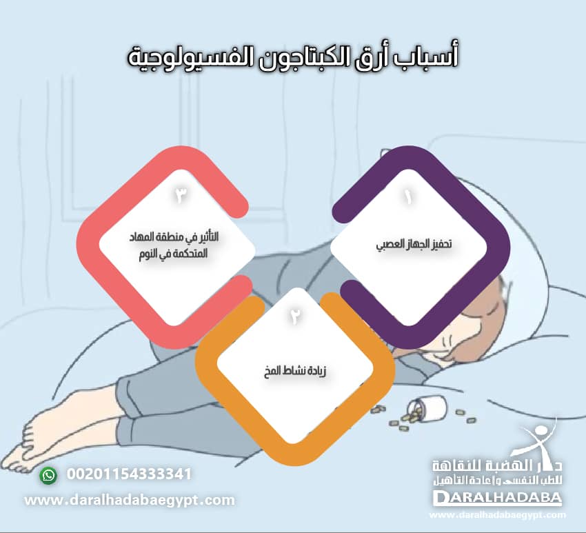 أسباب أرق الكبتاجون الفسيولوجية