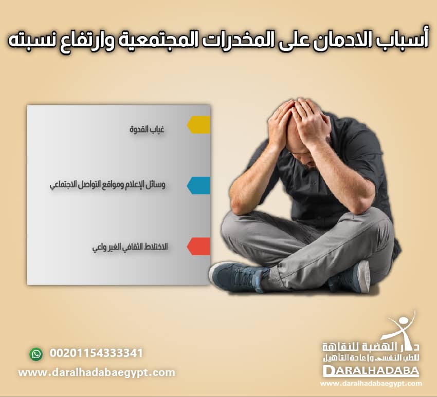 أسباب الادمان على المخدرات المجتمعية وارتفاع نسبته