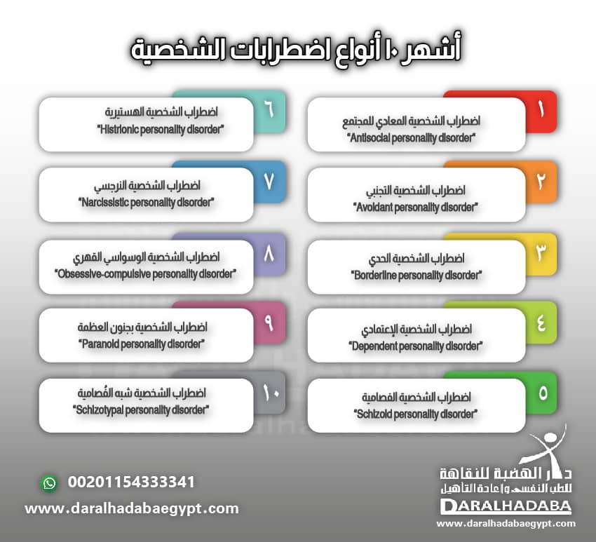 أشهر 10 أنواع اضطربات الشخصية