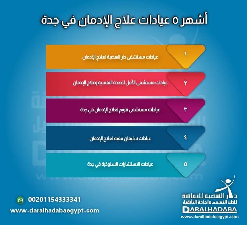 عيادات علاج الإدمان في جدة