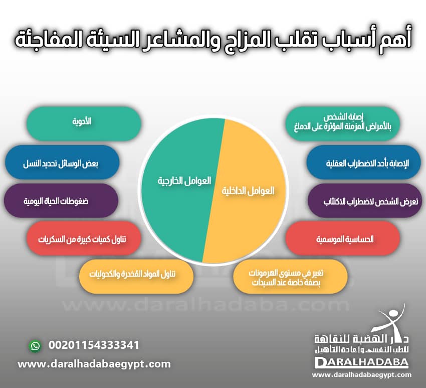 أهم اسباب تقلب المشاعر السيئة