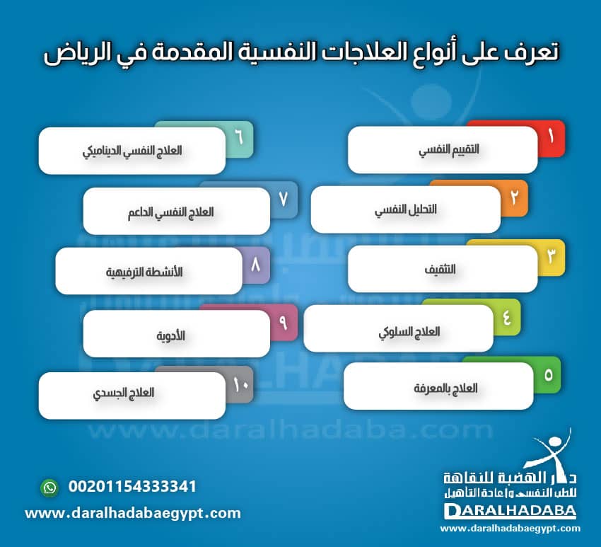  أنواع العلاجات النفسية المقدمة في الرياض