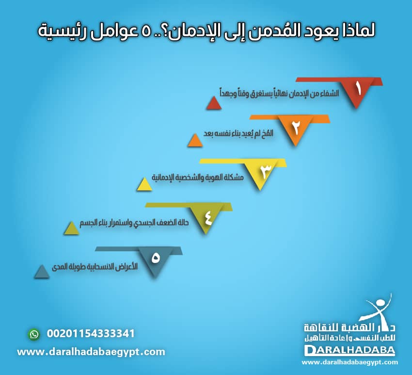لماذا يعود المُدمن إلى الإدمان؟.. 5 عوامل رئيسية