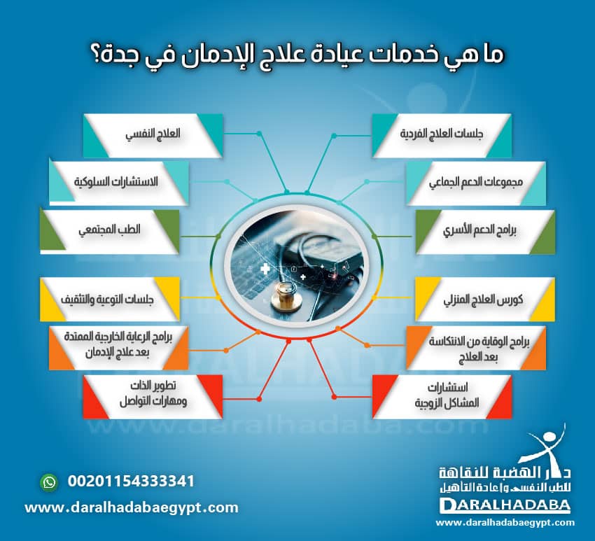 خدمات عيادة علاج الإدمان في جدة