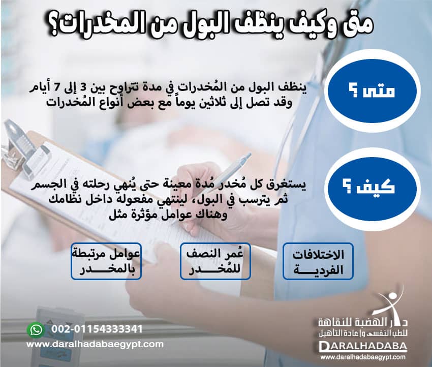 متى وكيف ينظف البول من المخدرات؟