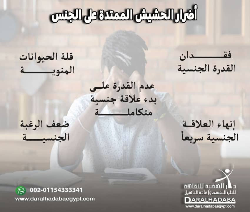 أضرار الحشيش الممتدة على الجنس