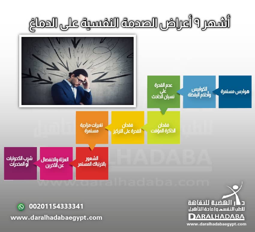 أشهر 9 أعراض الصدمة النفسية على الدماغ