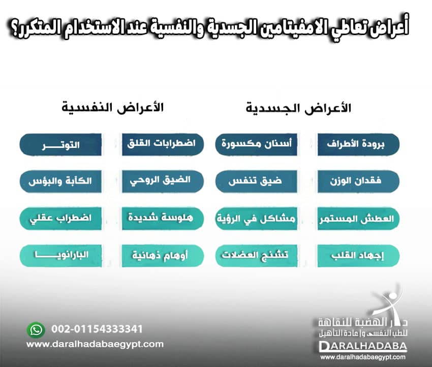 أعراض تعاطي الأمفيتامين لأول مرة