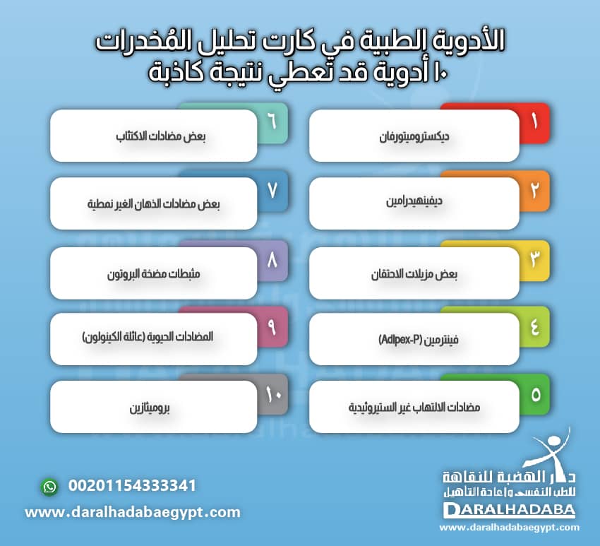 الأدوية التي تظهر في كارت تحليل المخدرات