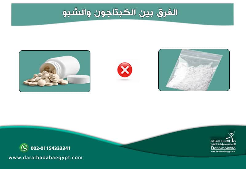 الفرق بين الكبتاجون والشبو