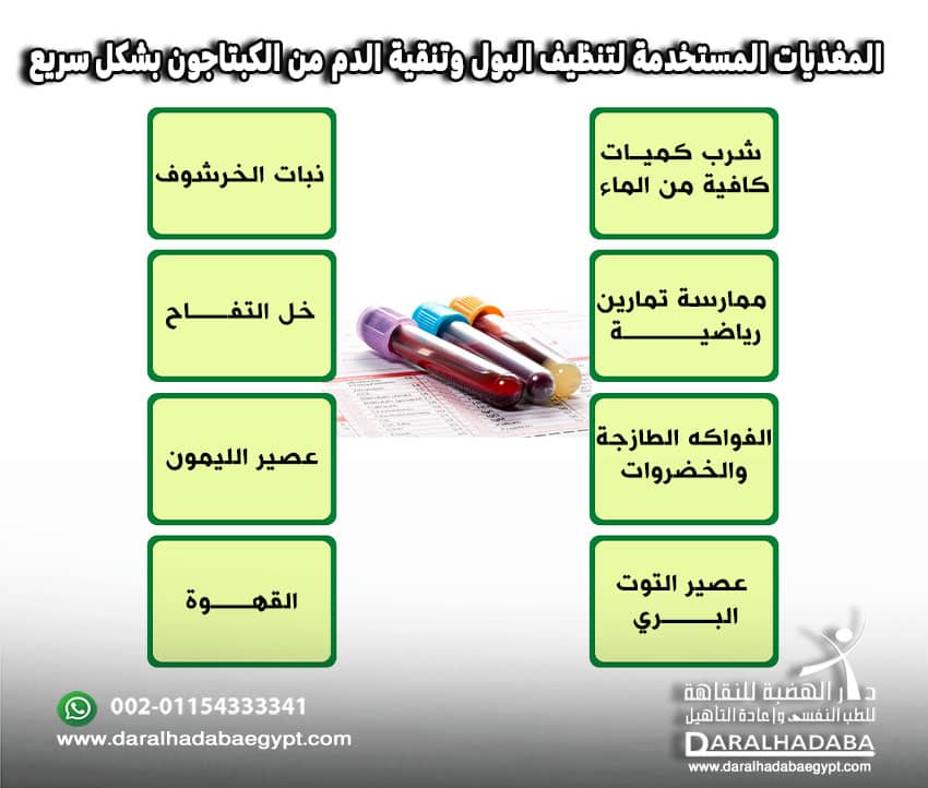 المغذيات المستخدمة لتنظيف البول وتنقية الدم 