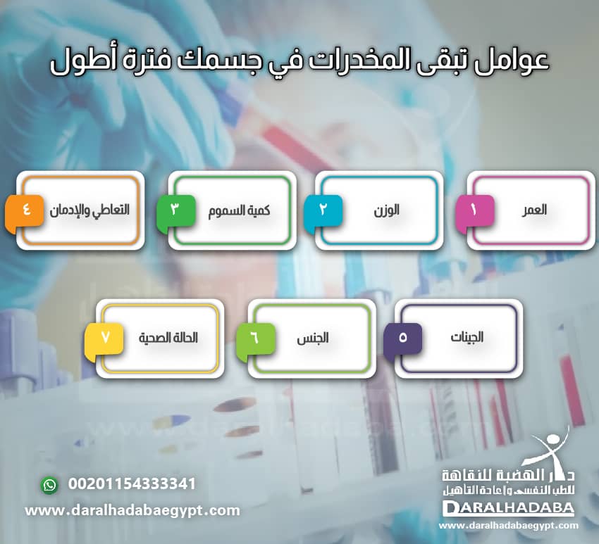 عوامل تبقى المخدرات في جسمك فترة أطول