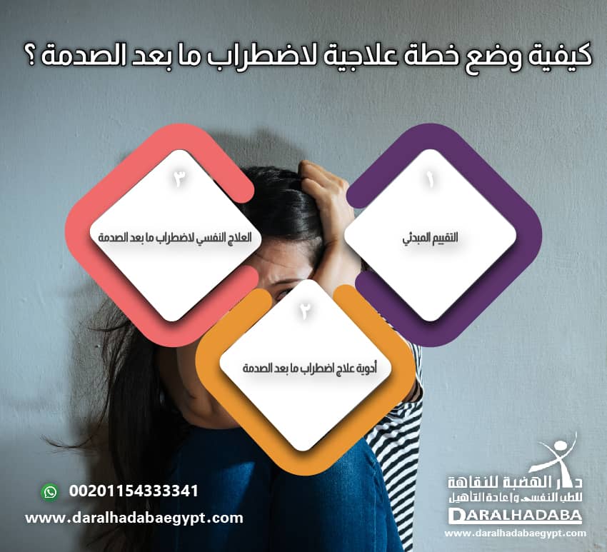 كيفية وضع خطة علاجية لاضطراب ما بعد الصدمة ؟