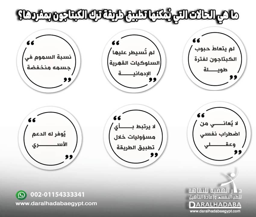 خطوات يمكنك استخدام لطريقة ترك الكبتاجون