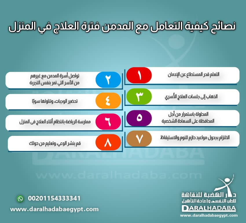 نصائح كيفية التعامل مع المدمن فترة العلاج في المنزل