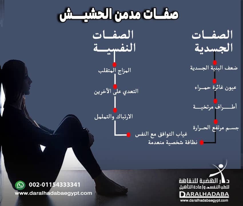 صفات مدمن الحشيش الشخصية والنفسية؟