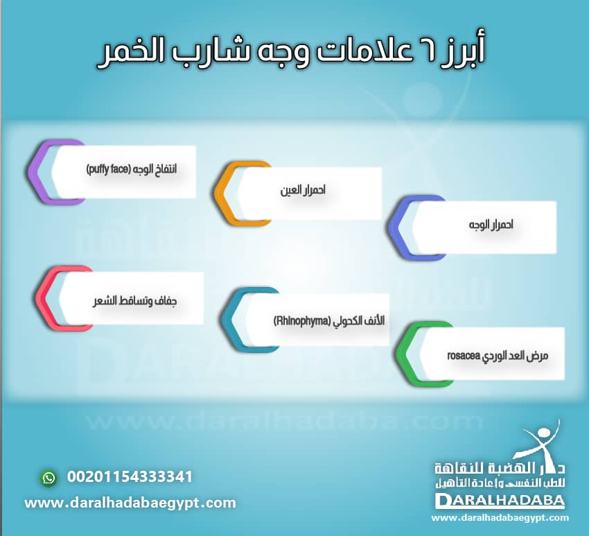 علامات وجه شارب الخمر