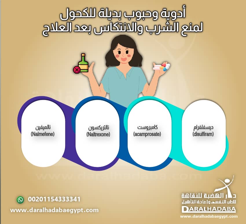 أدوية وحبوب بديلة للكحول لمنع الشرب والانتكاس بعد العلاج
