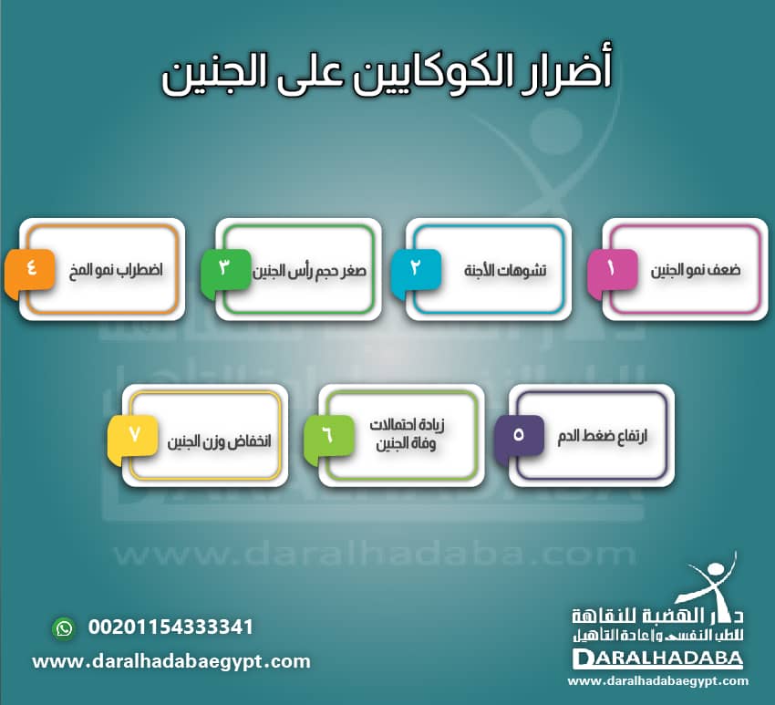 الكوكايين وأضراره على الجنين