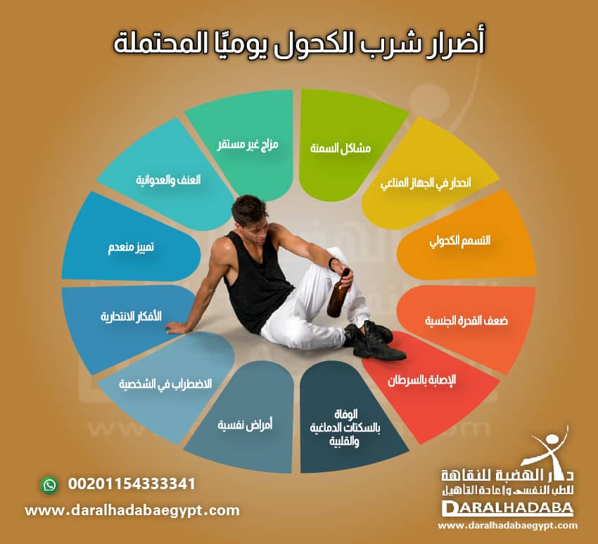 شخص يعاني من أضرار شرب الكحول يوميًا