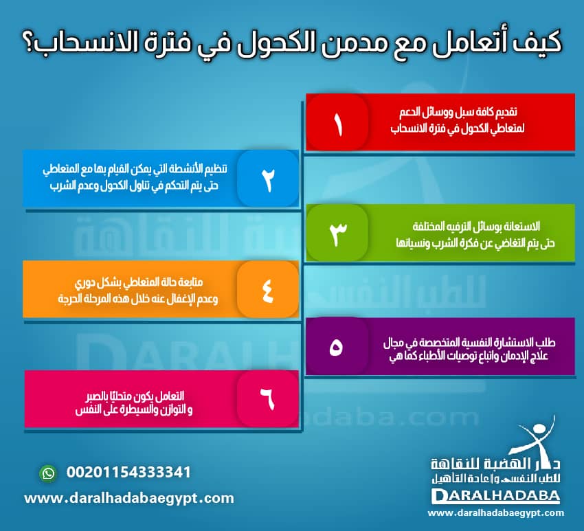 كيف أتعامل مع مدمن الكحول في فترة الانسحاب؟