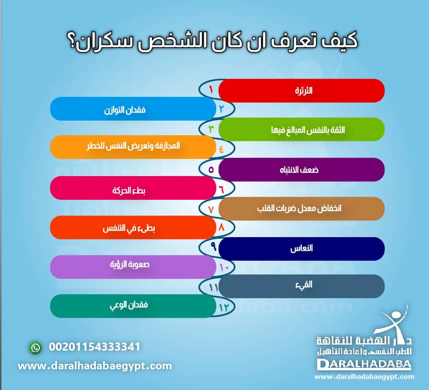 علامات الشخص السكران