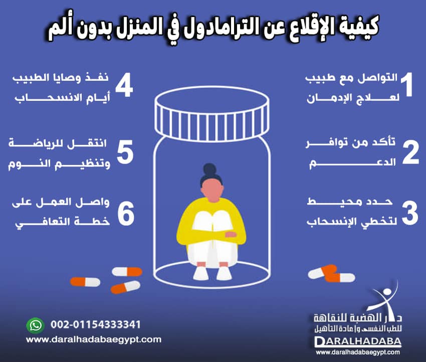 علاج إدمان الترامادول في المنزل