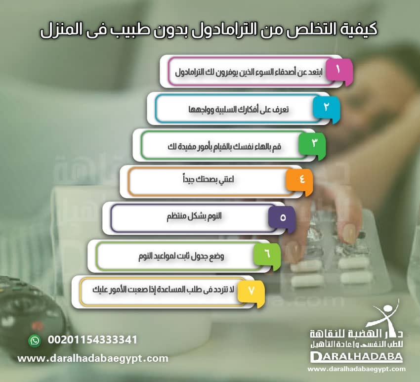 كيفية التخلص من الترامادول بدون طبيب فى المنزل