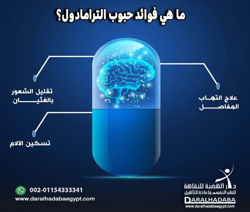 ما هي فوائد حبوب الترامادول؟