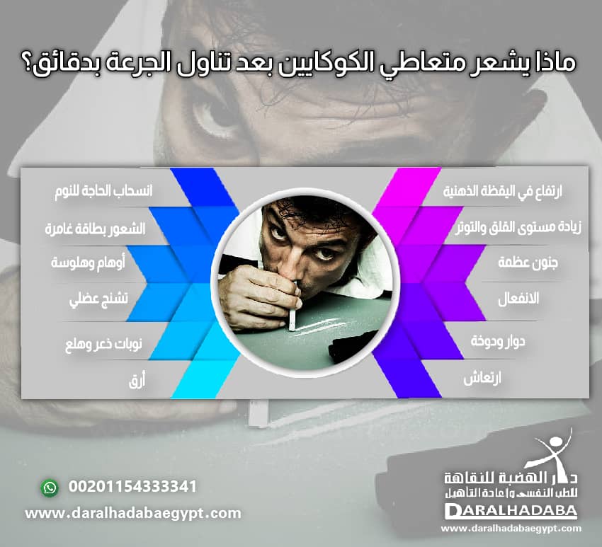 شعور متعاطي الكوكايين