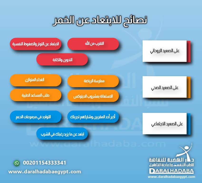 نصائح للابتعاد عن الخمر والكحول