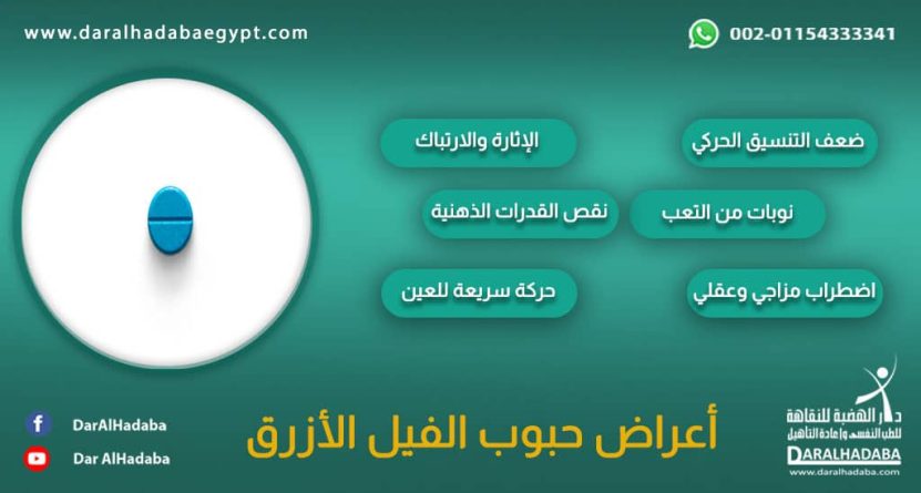 أبرز أعراض حبوب الفيل الأزرق أعراض حبوب الفيل الأزرق مكتوبة بشكل واضح